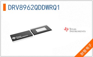 DRV8962QDDWRQ1