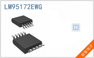 LM95172EWG