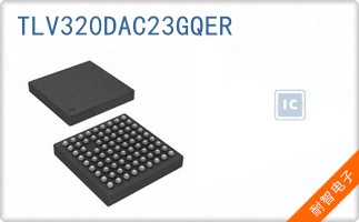 TLV320DAC23GQER